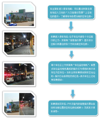 醴陵市安普电子工程有限公司,醴陵安普电子,醴陵视频监控,视频监控哪家好