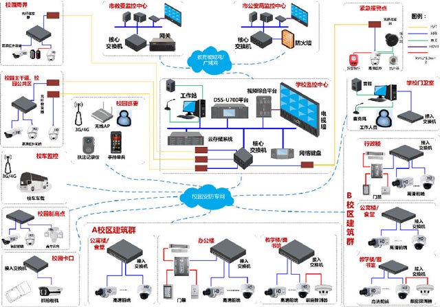 醴陵市安普电子工程有限公司,醴陵安普电子,醴陵视频监控,视频监控哪家好