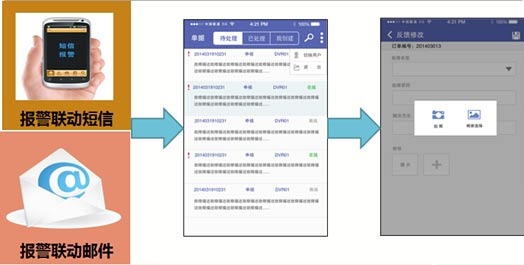 醴陵市安普电子工程有限公司,醴陵安普电子,醴陵视频监控,视频监控哪家好