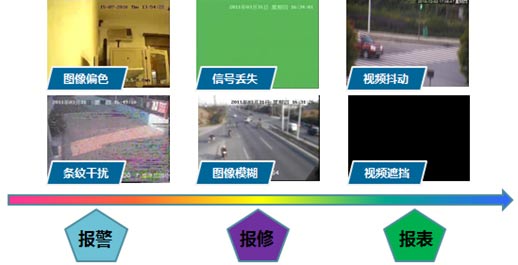 醴陵市安普电子工程有限公司,醴陵安普电子,醴陵视频监控,视频监控哪家好