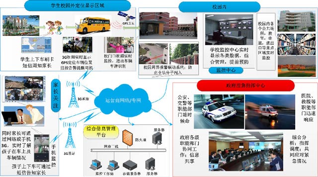 醴陵市安普电子工程有限公司,醴陵安普电子,醴陵视频监控,视频监控哪家好