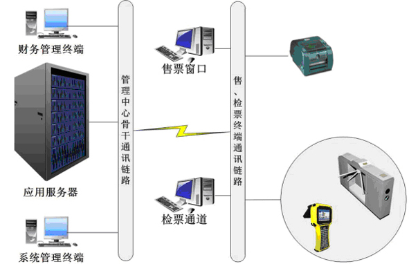 醴陵监控安装、醴陵安装监控、醴陵网络布线、醴陵综合布线、醴陵车牌识别、醴陵无线覆盖 醴陵监控安装、醴陵安装监控、醴陵网络布线、醴陵综合布线、醴陵车牌识别、醴陵无线覆盖
