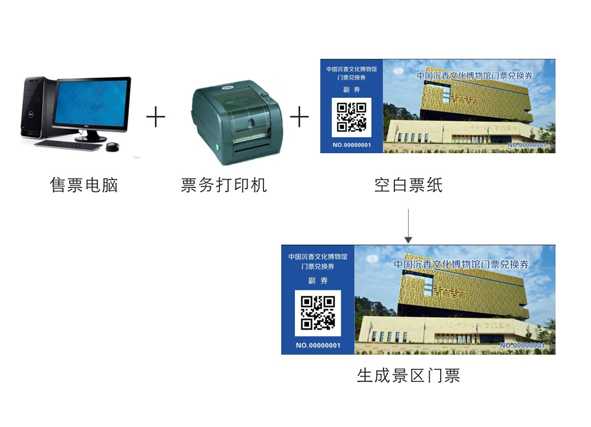 醴陵监控安装、醴陵安装监控、醴陵网络布线、醴陵综合布线、醴陵车牌识别、醴陵无线覆盖