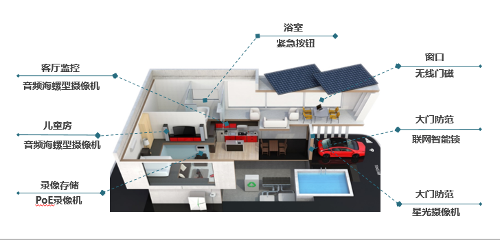 醴陵监控安装、醴陵安装监控、醴陵网络布线、醴陵综合布线、醴陵车牌识别、醴陵无线覆盖