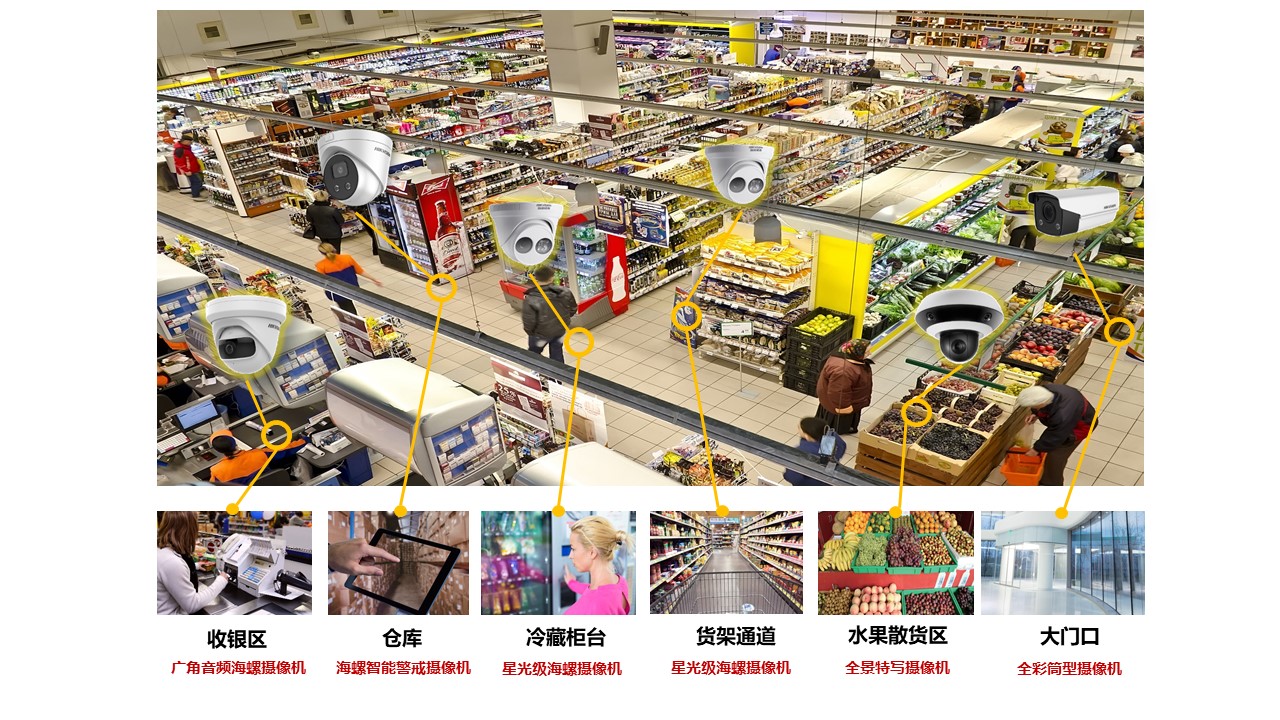 醴陵监控安装、醴陵安装监控、视频监控、门禁管理、音频视频、综合布线、机房建设；